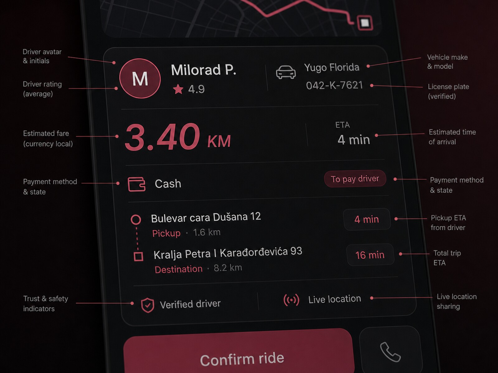Anatomy of a ride &mdash; fare, distance, duration and driver