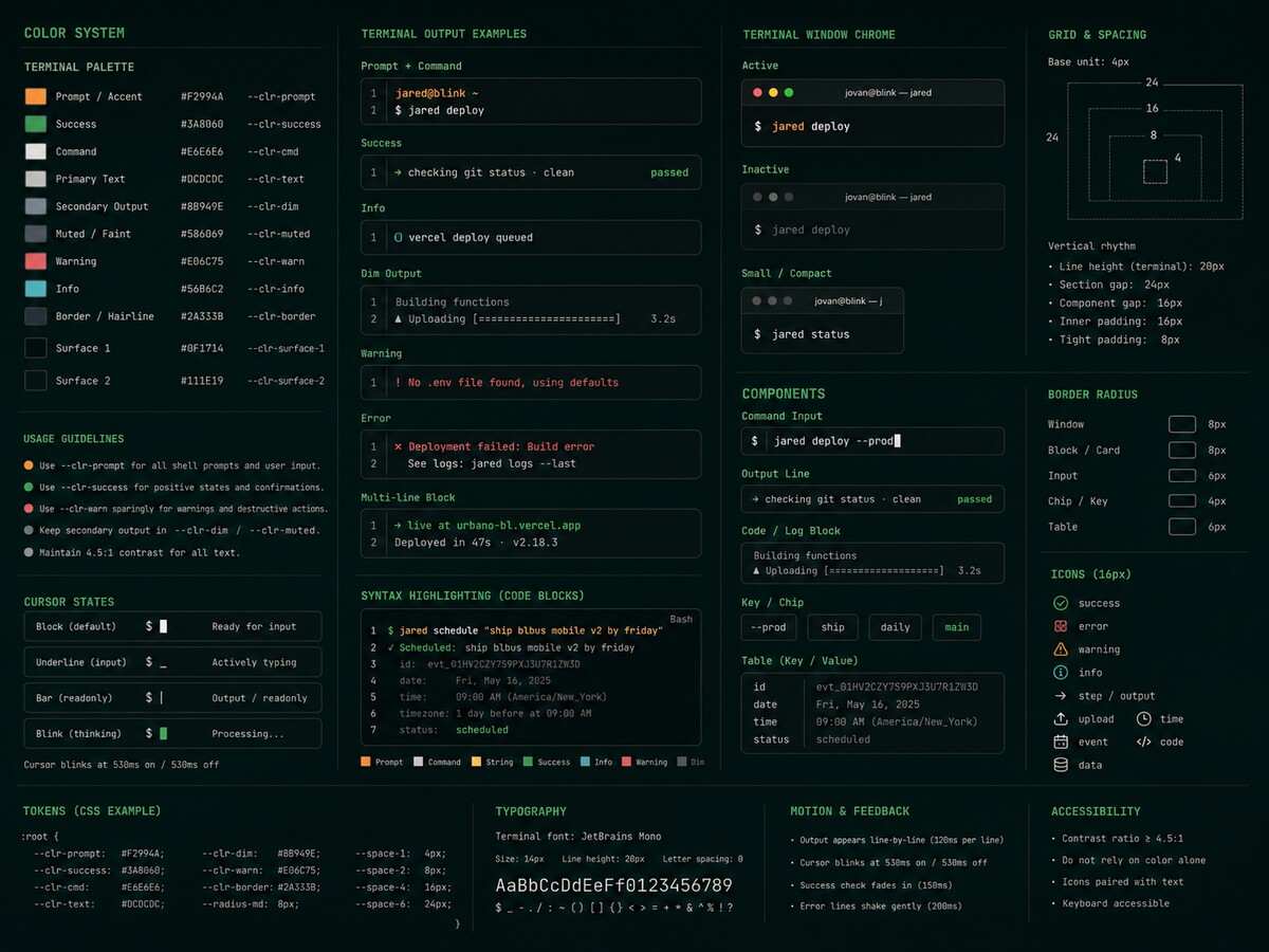 Jared review command output