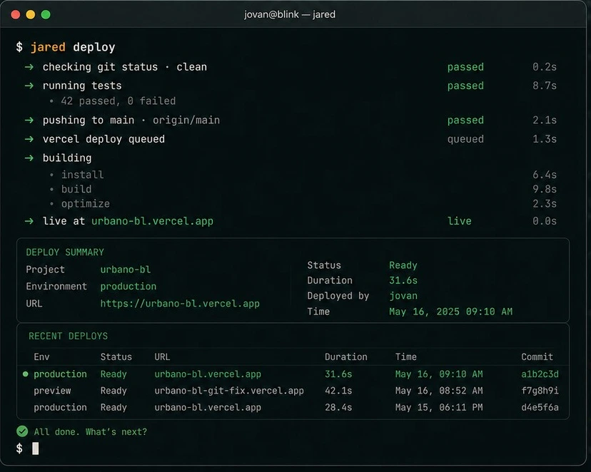 Jared deploy session &mdash; tests, push, build, live