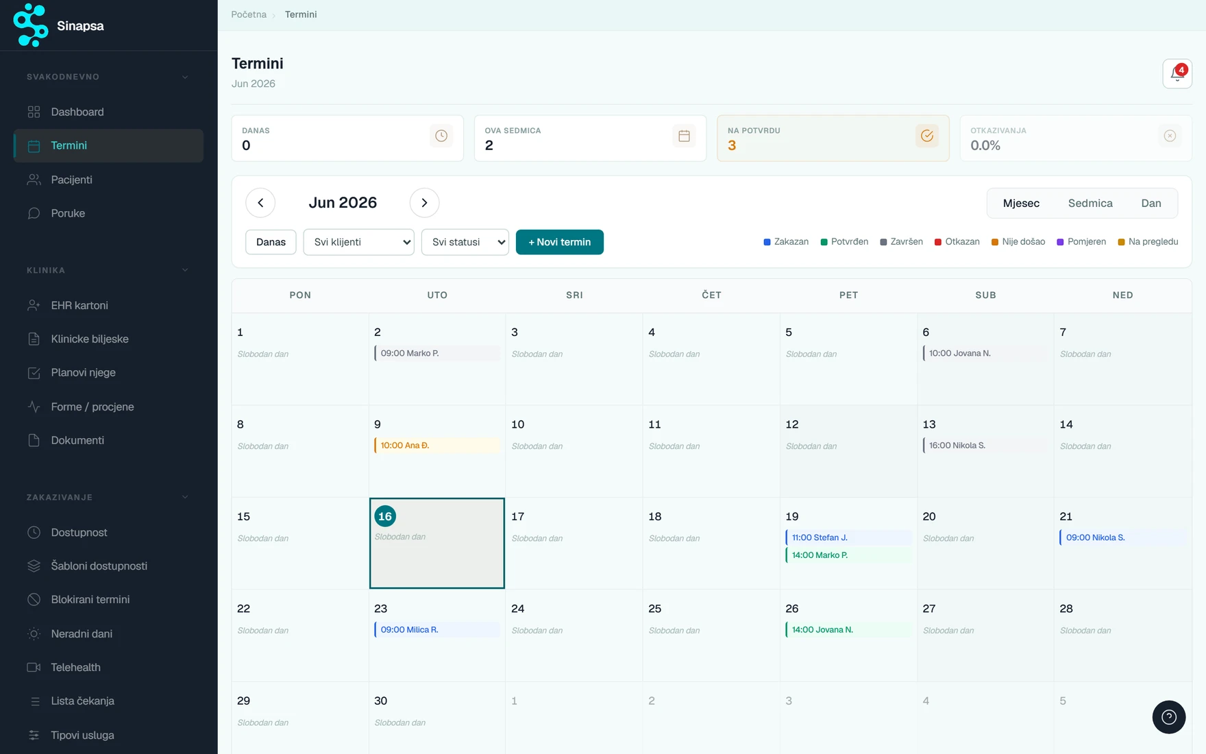 Appointment calendar — month view with status colours