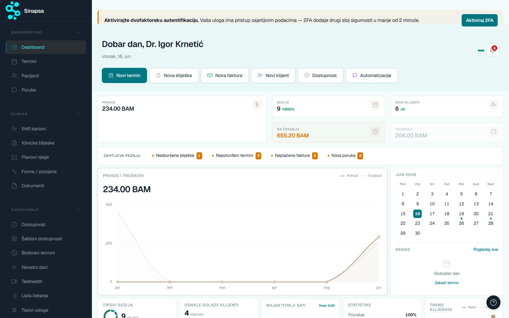 Sinapsa admin dashboard — the day's agenda, revenue and clinic KPIs