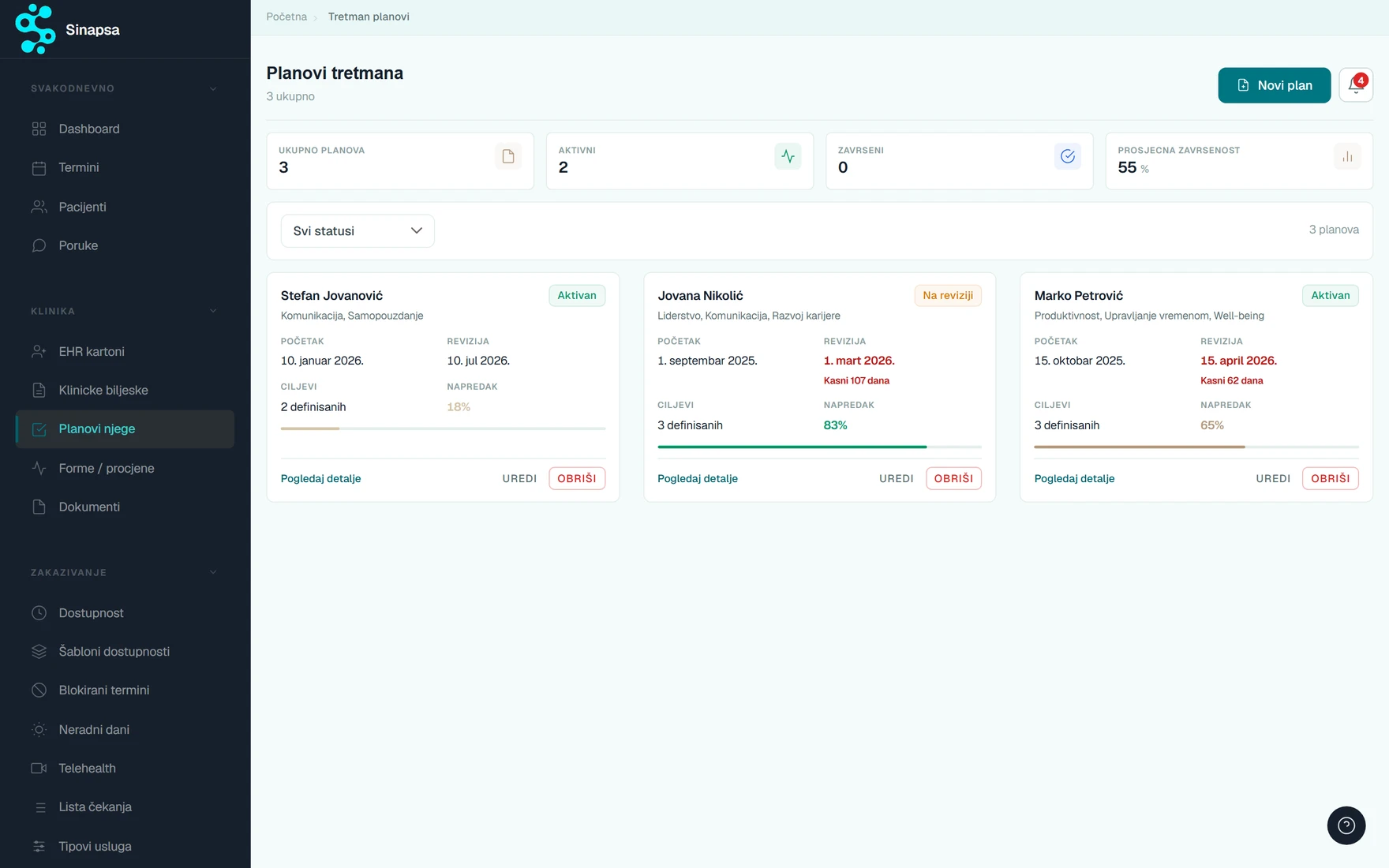 Sinapsa treatment plans — goals and progress tracking