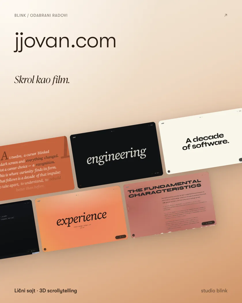The portfolio’s chapters and visual rhythm.