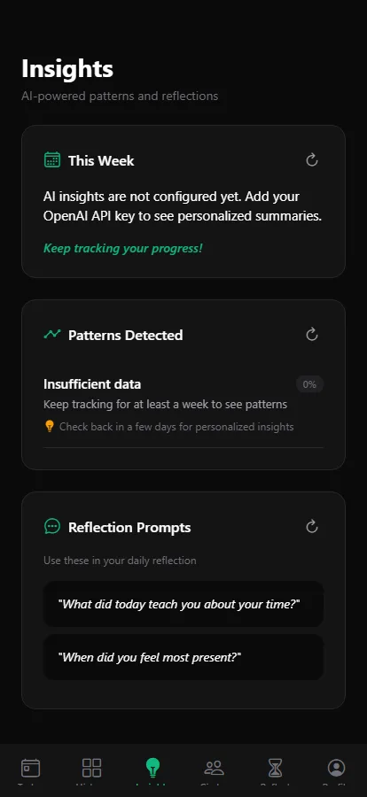 Yearprogress — insights